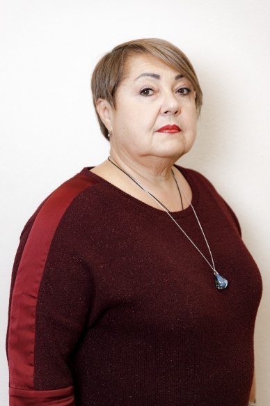 Цетуева Ирина Анатольевна